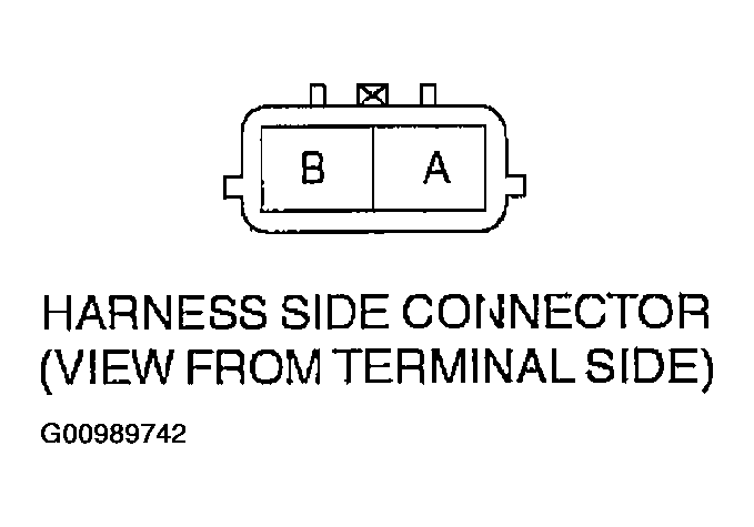 G00989742