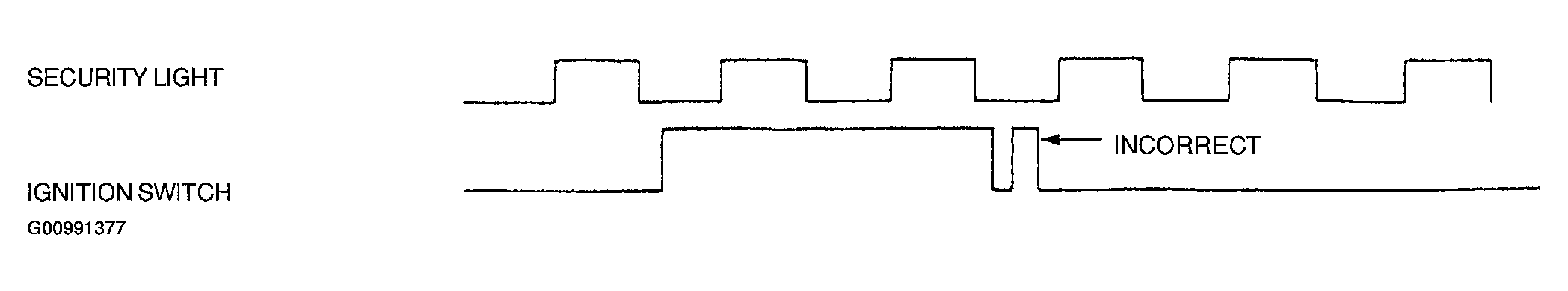 G00991377