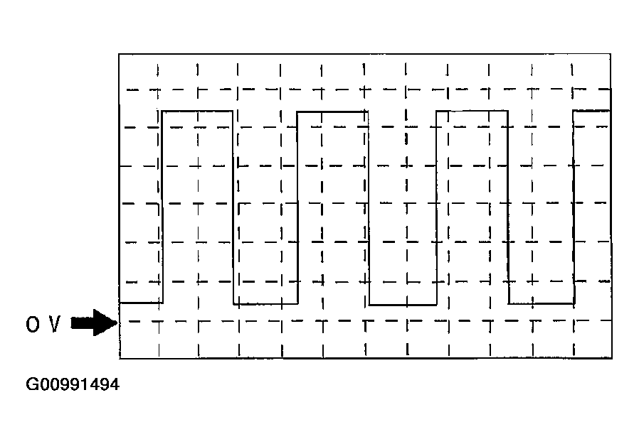 G00991494