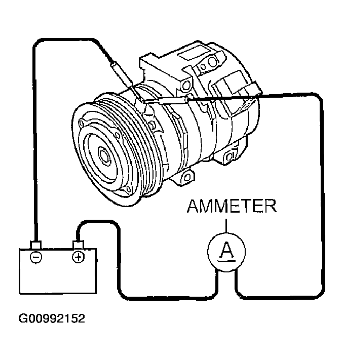 G00992152