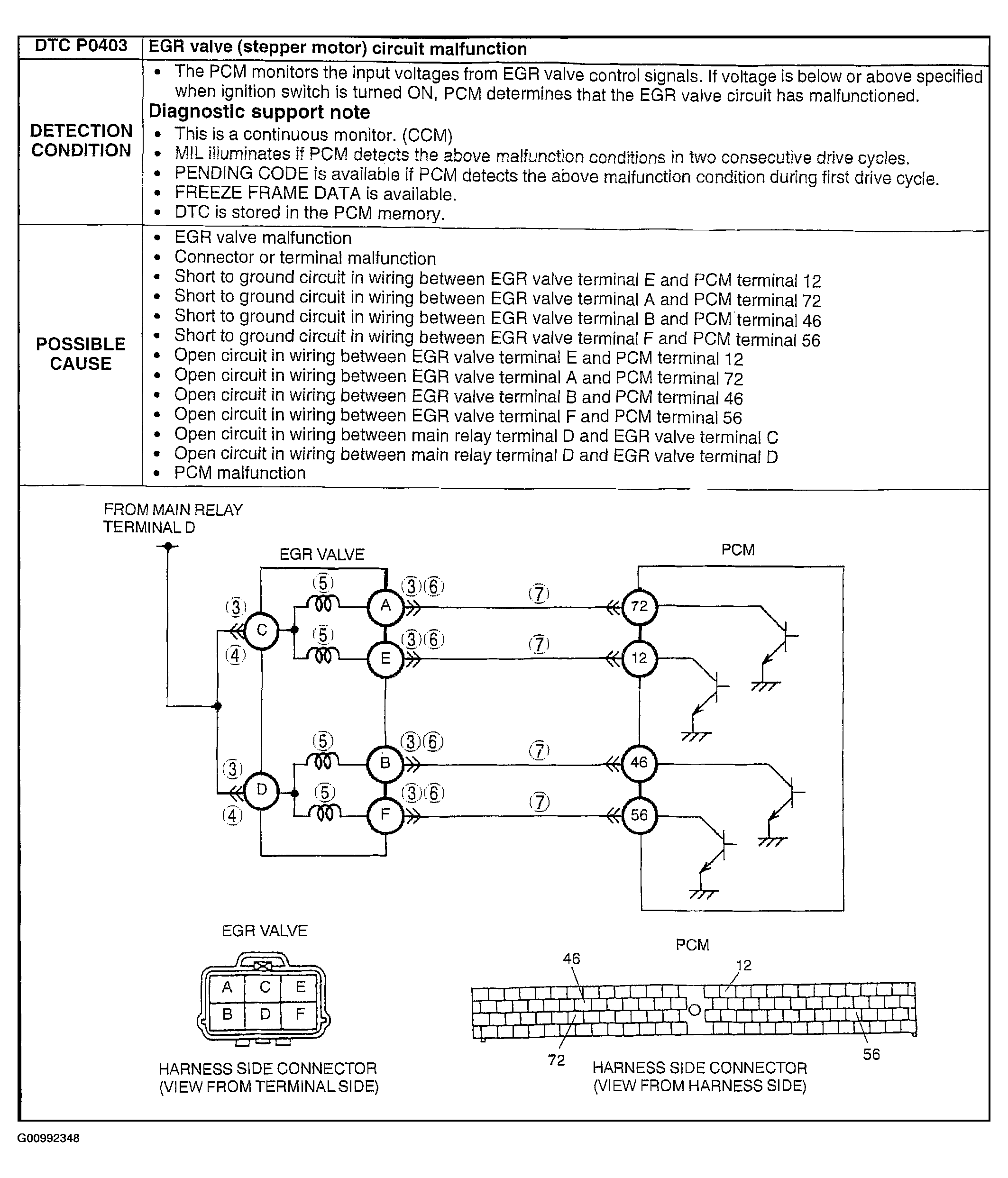 G00992348