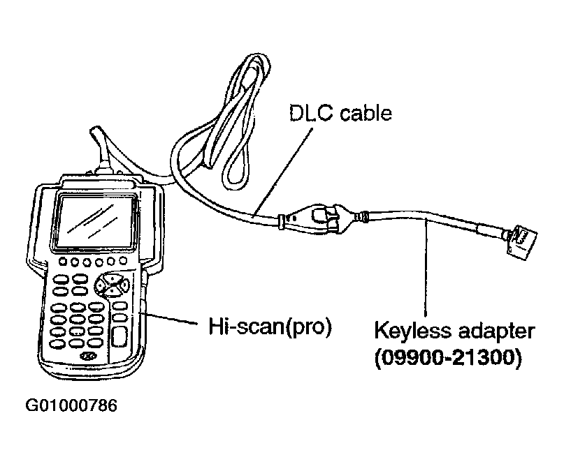 G01000786