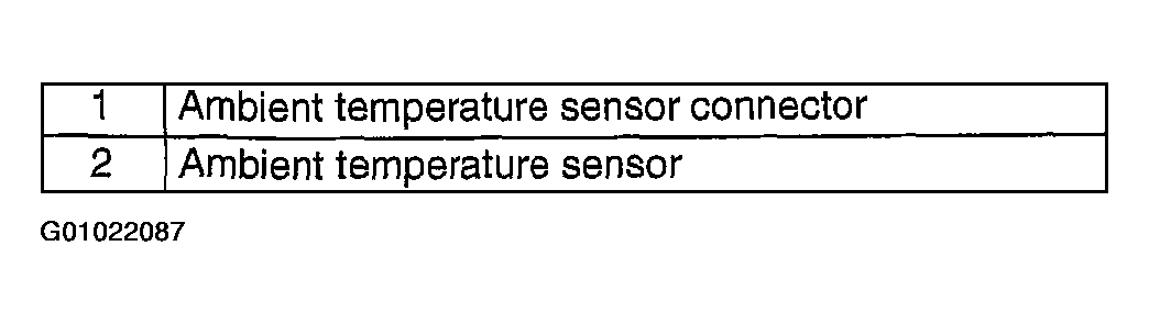 G01022087