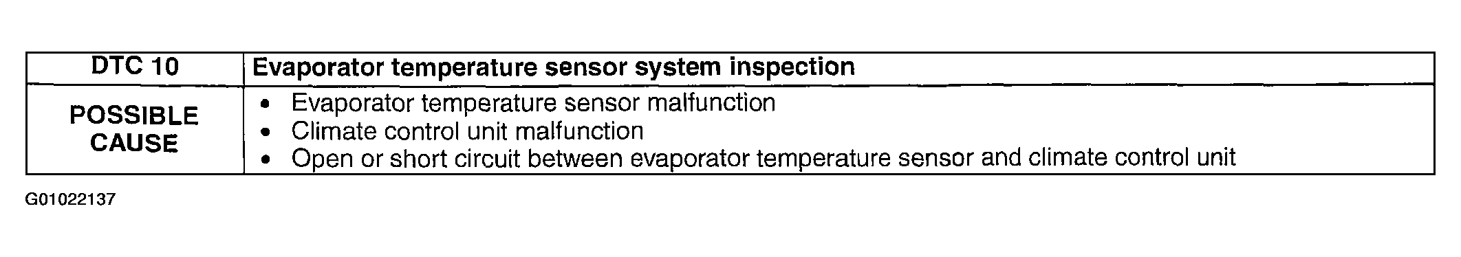G01022137