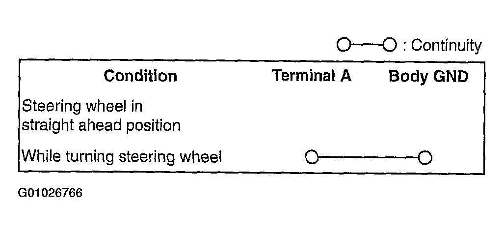 G01026766