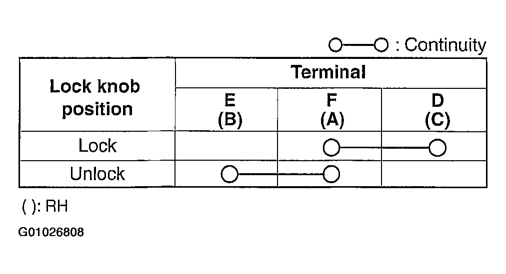 G01026808
