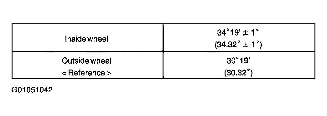 G01051042