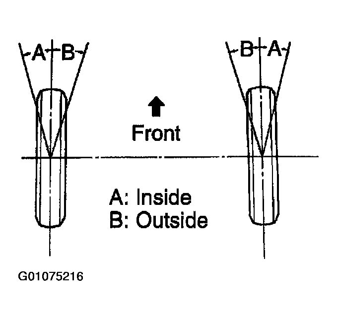 G01075216