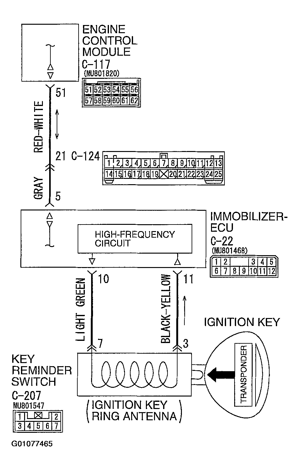 G01077465