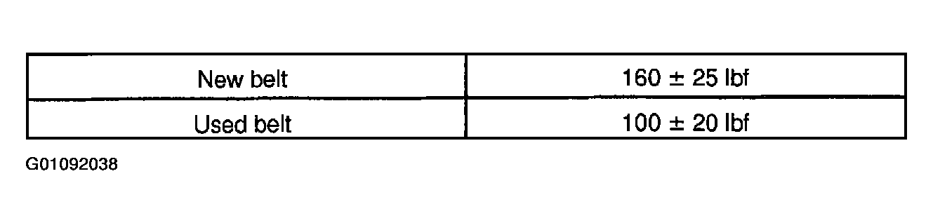 G01092038