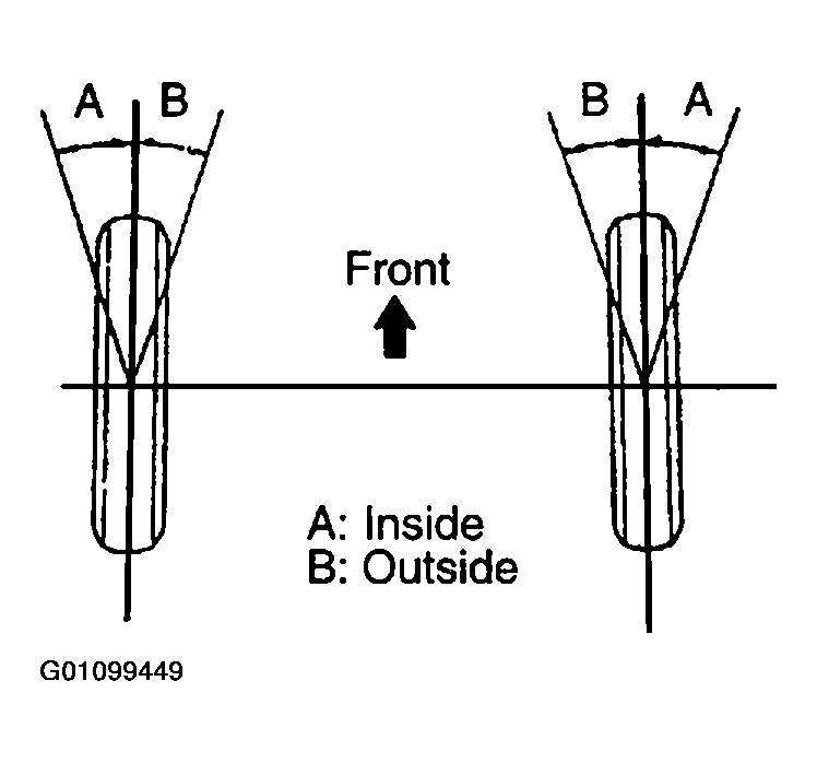 G01099449