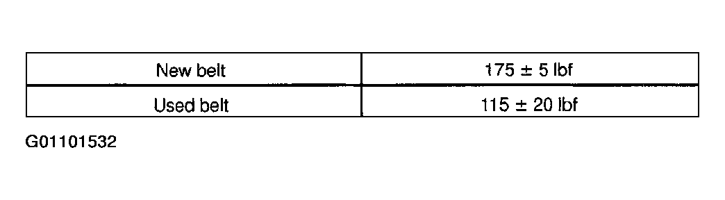 G01101532