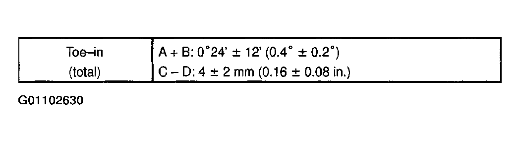 G01102630