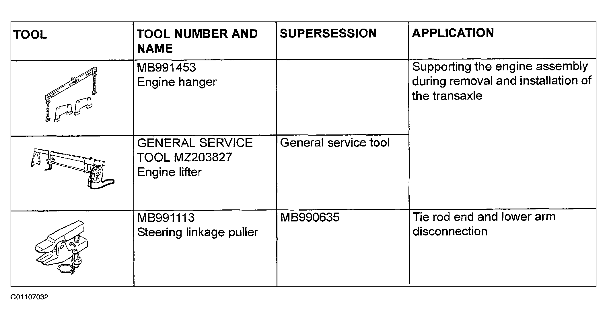 G01107032