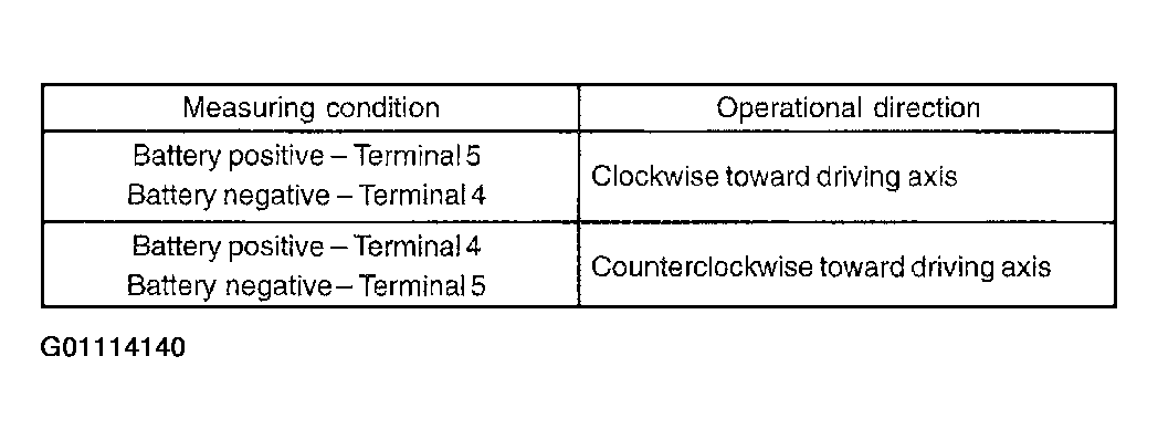 G01114140