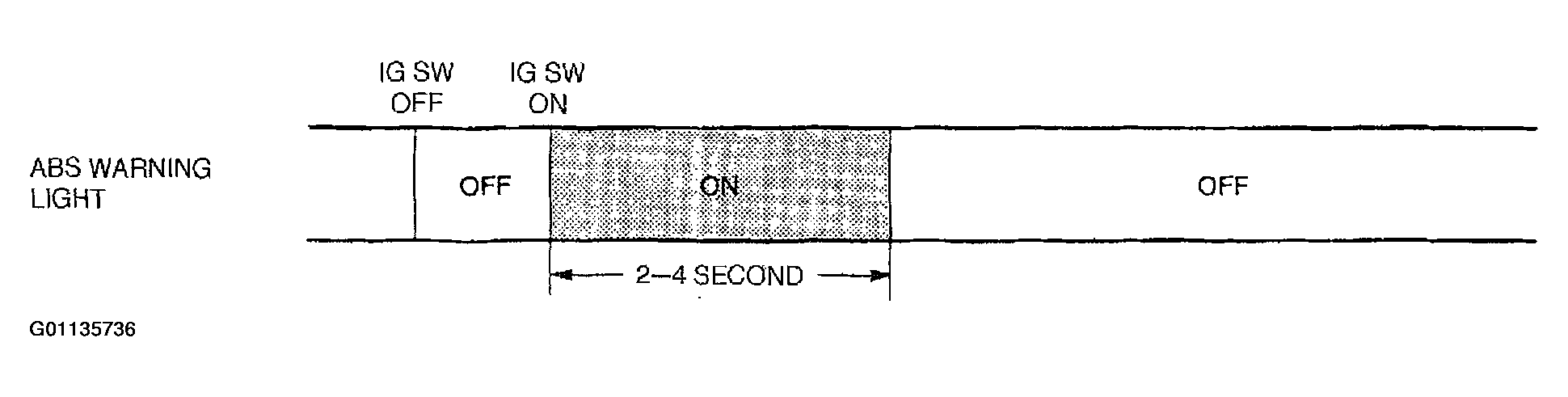 G01135736