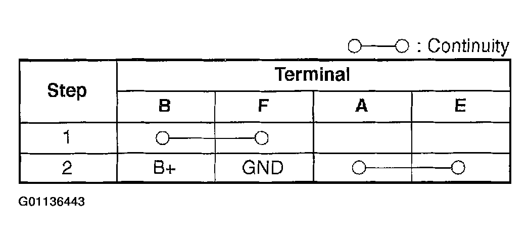 G01136443