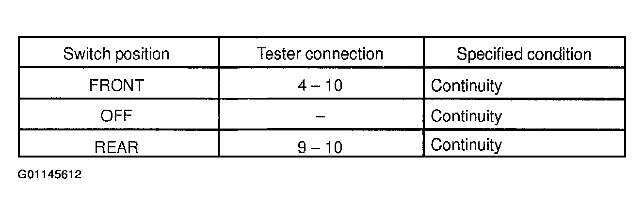 G01145612