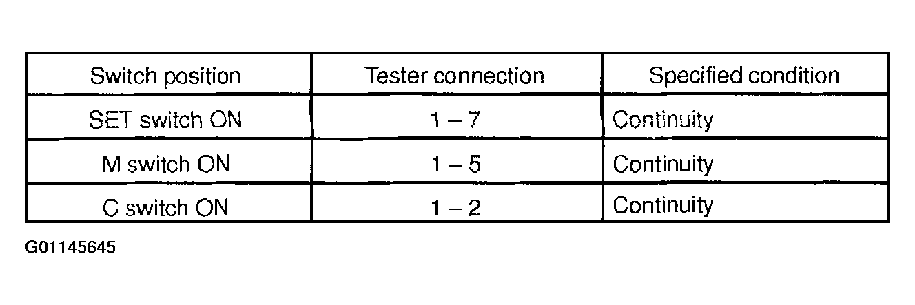 G01145645