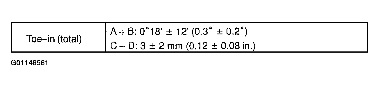 G01146561