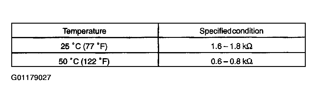 G01179027