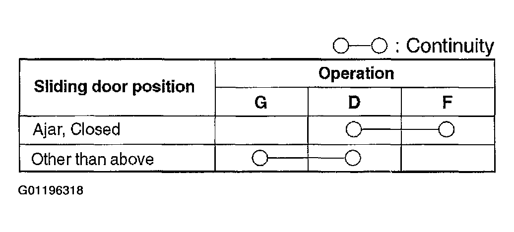 G01196318