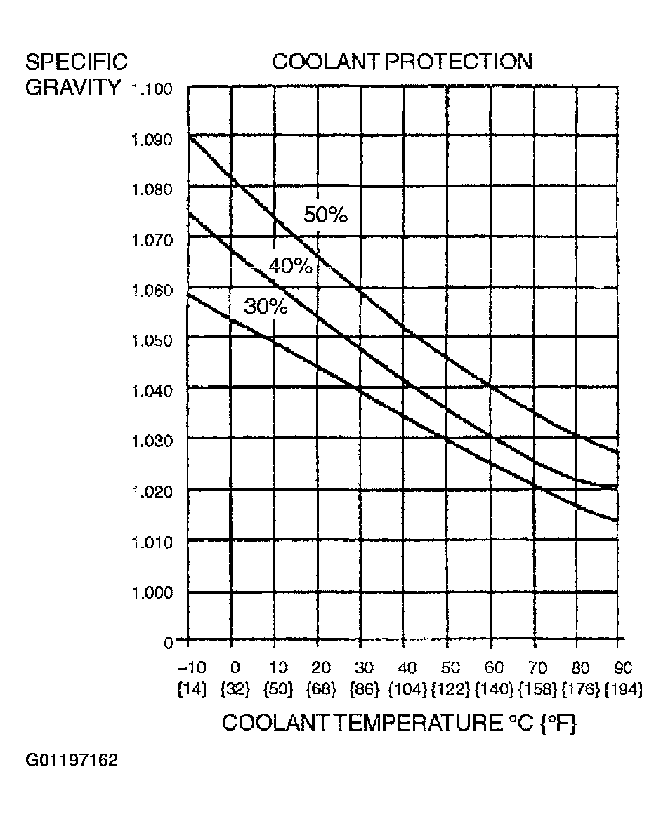 G01197165