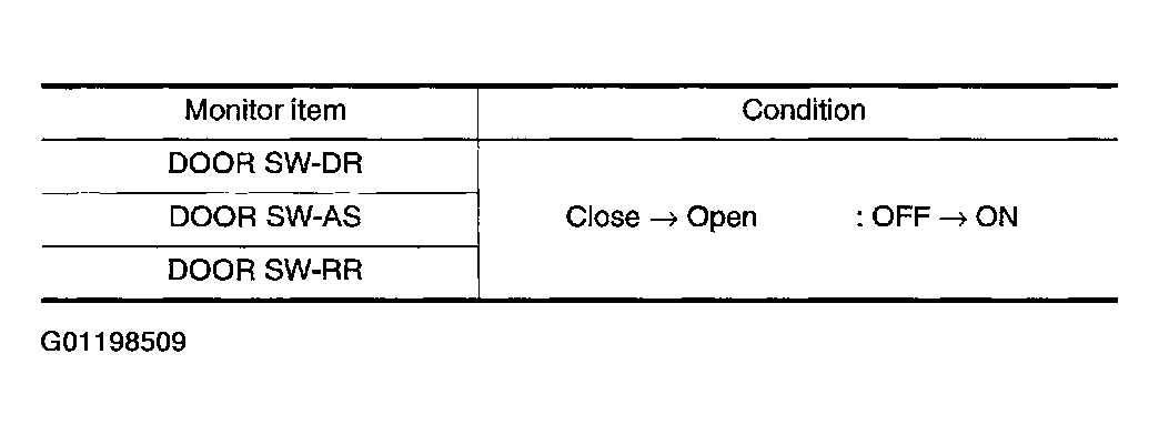 G01198509