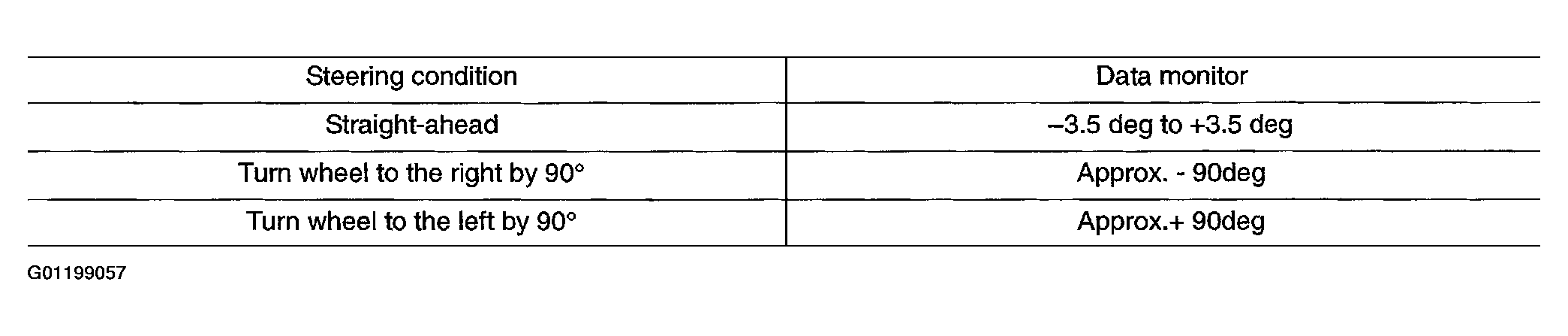 G01199057