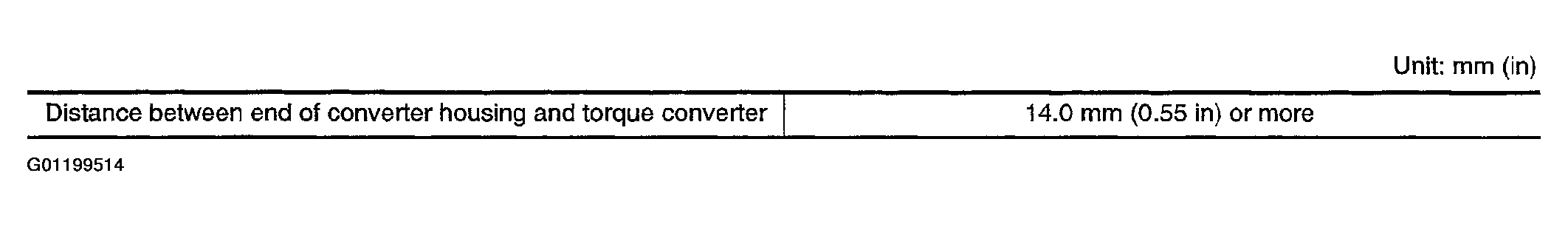 G01199514