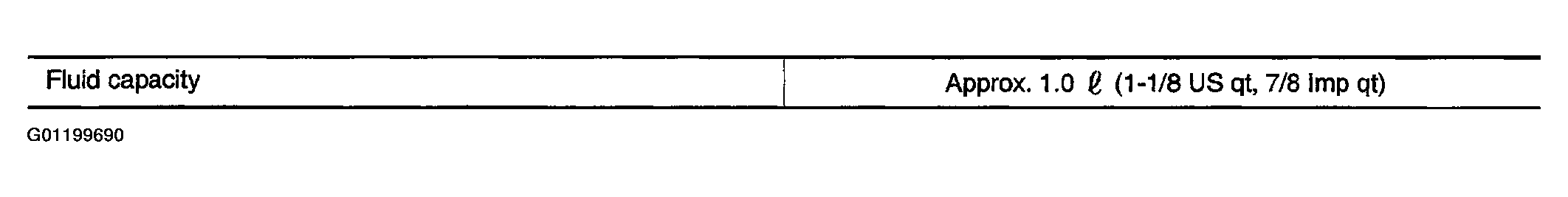 G01199690