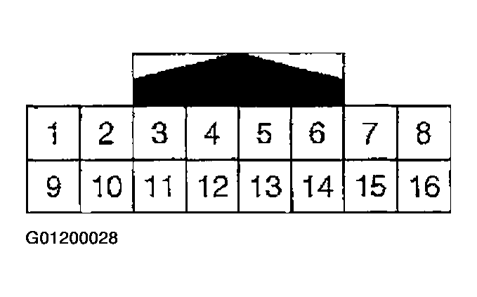 G01200028