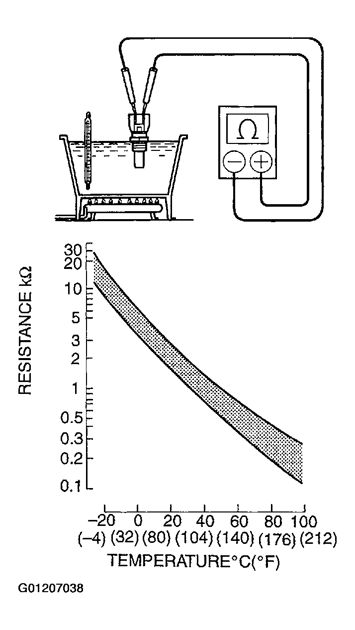 G01207038