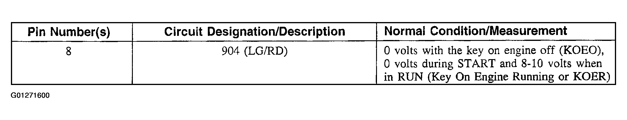 G01271600