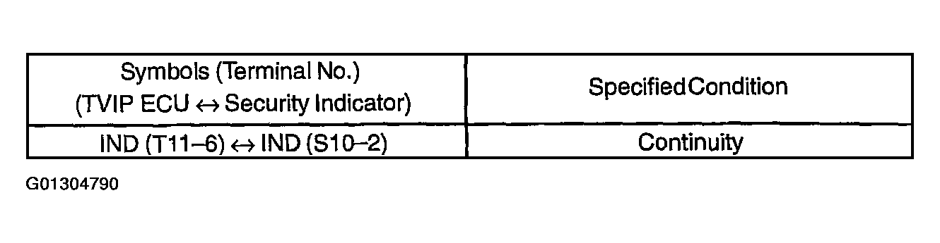 G01304790