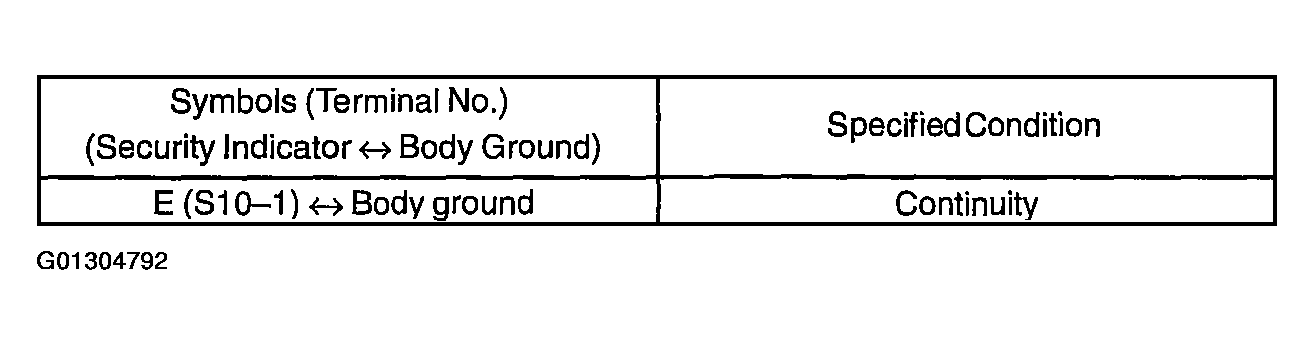 G01304792