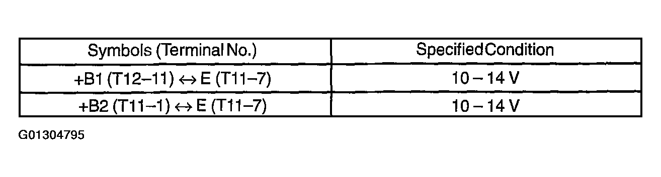 G01304795