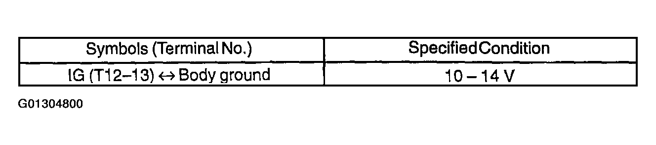 G01304800