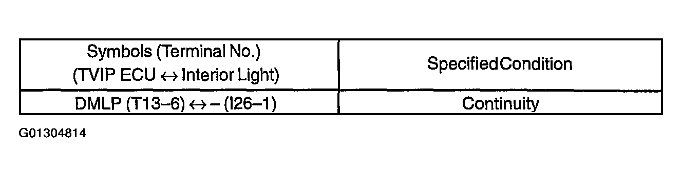 G01304814