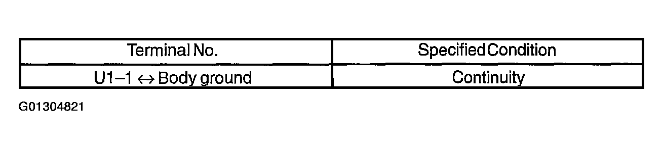 G01304821