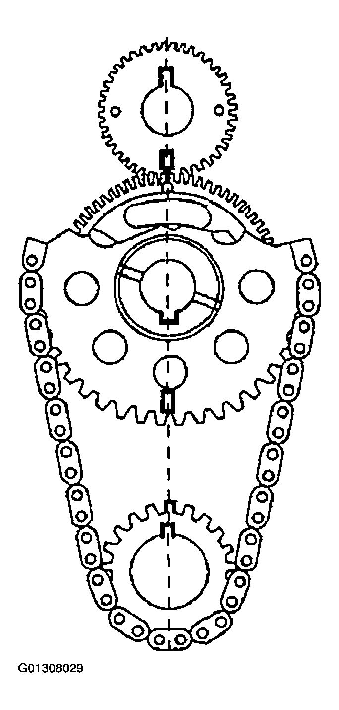 G01308029