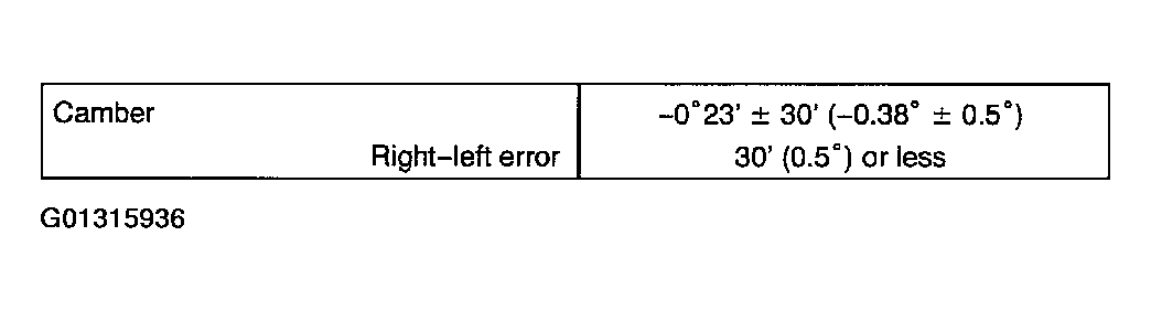 G01315936