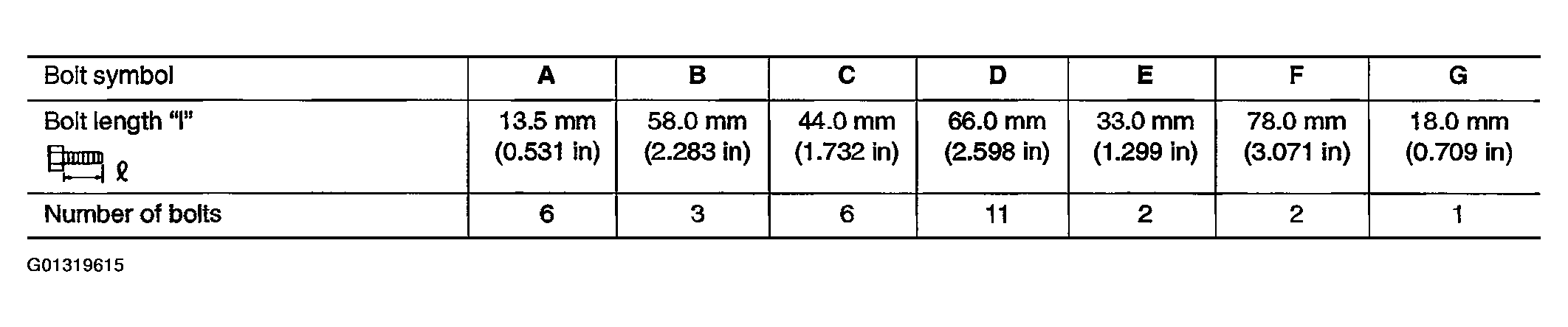 G01319615