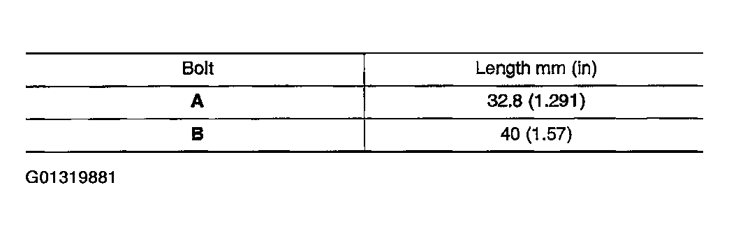 G01319881