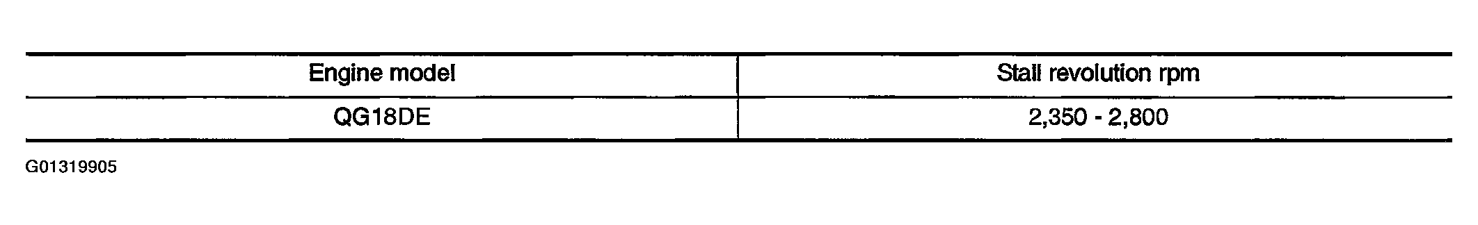 G01319905