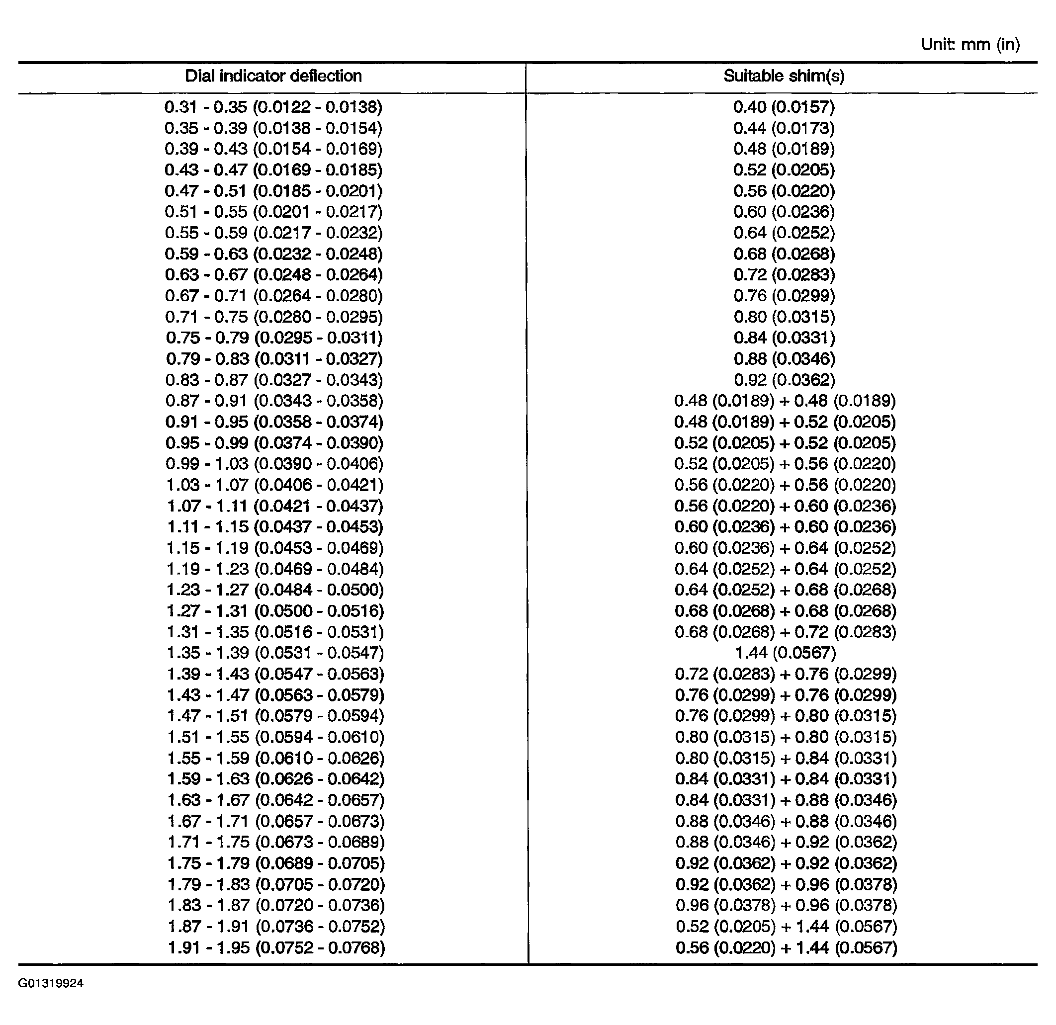 G01319924