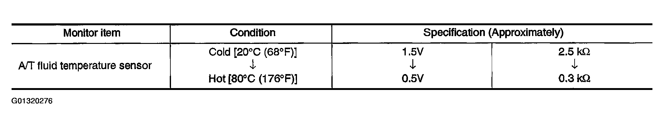 G01320276