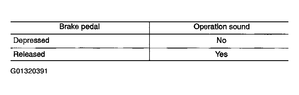 G01320391