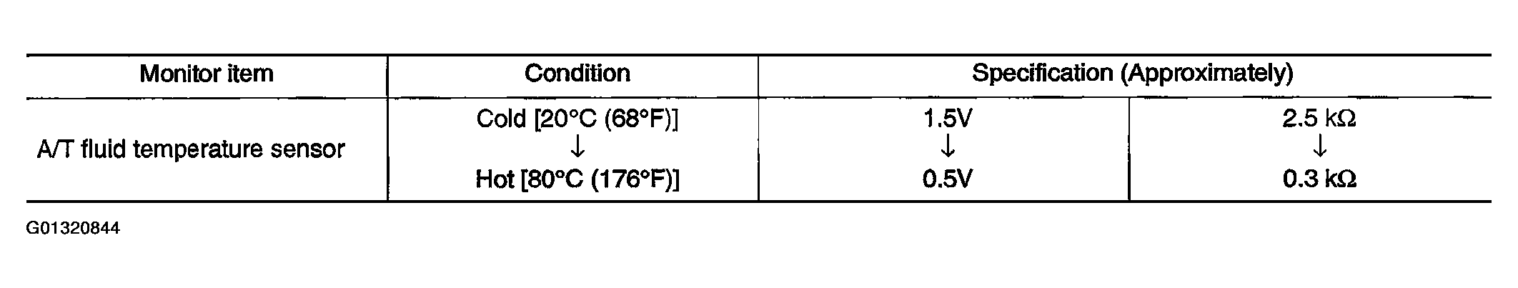 G01320844
