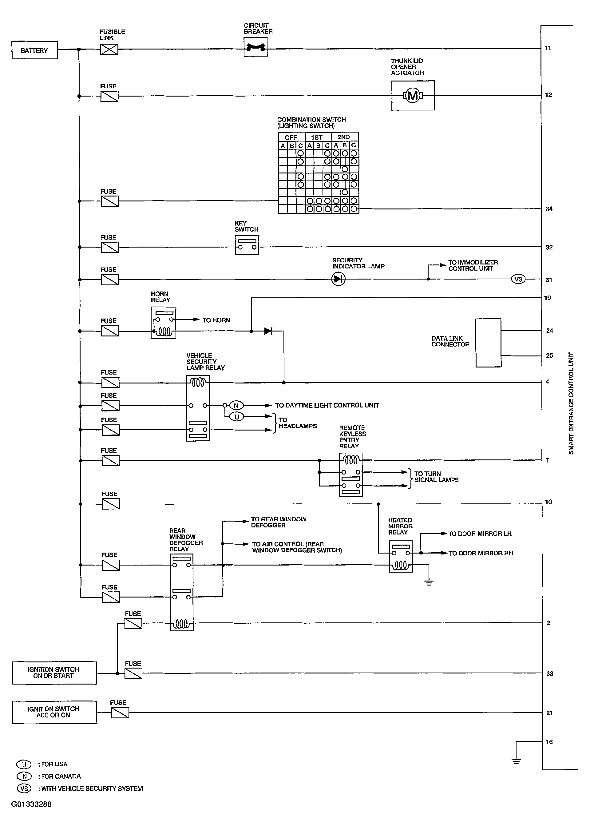 G01333288